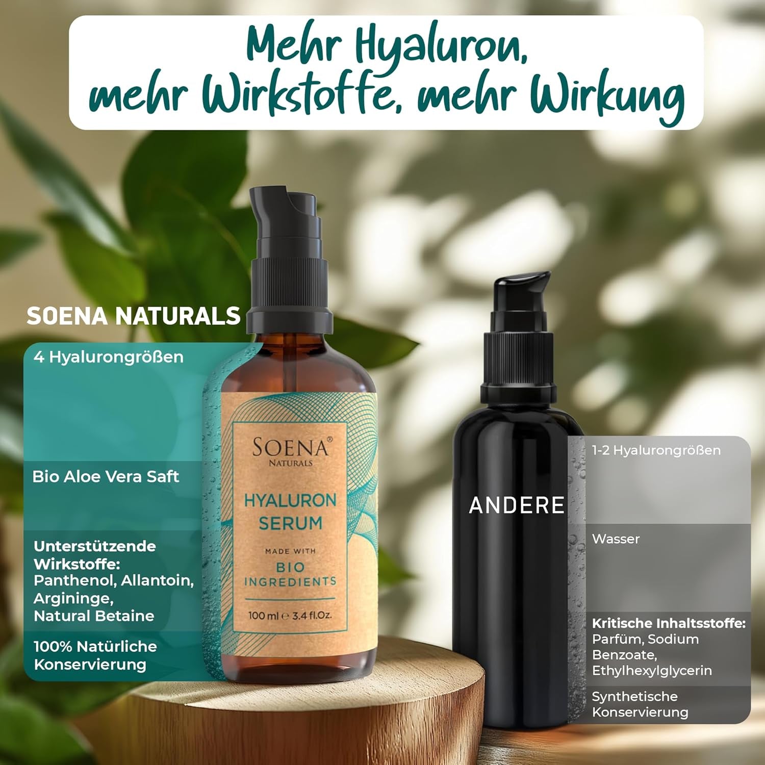 Bio Hyaluron Serum Hochdosiert - Beste Hyaluronsäure (Oligo) - 8-Fach Anti-Falten-Komplex- Mit 4 Hyalurongrößen - Frei Von Alkohol & Parfüm 100Ml - Hyaluronsäure Serum Made in Germany.