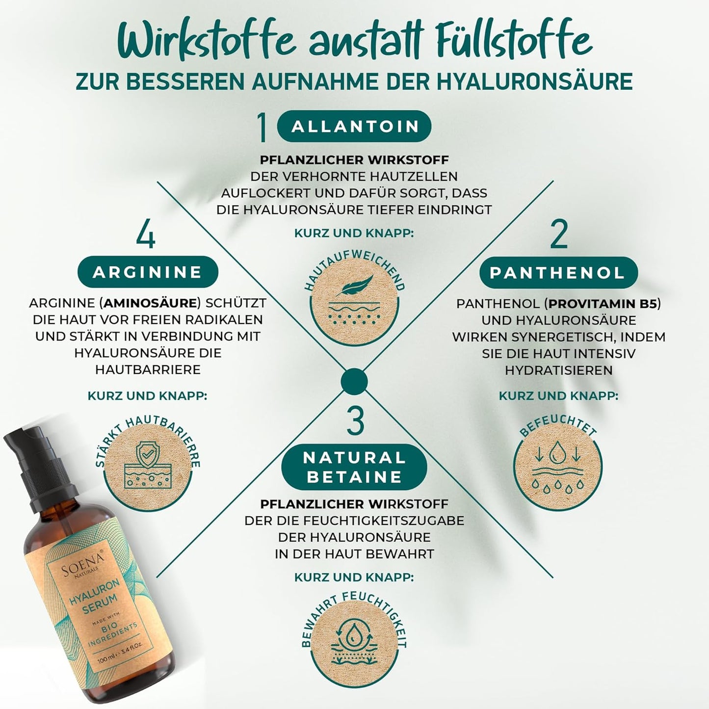 Bio Hyaluron Serum Hochdosiert - Beste Hyaluronsäure (Oligo) - 8-Fach Anti-Falten-Komplex- Mit 4 Hyalurongrößen - Frei Von Alkohol & Parfüm 100Ml - Hyaluronsäure Serum Made in Germany.